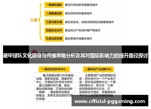 德甲球队文化建设与传播策略分析及其对国际影响力的提升路径探讨 德甲球队文化建设与传播策略分析及其对国际影响力的提升路径探讨