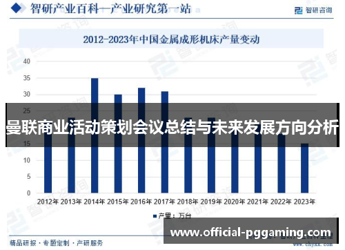 曼联商业活动策划会议总结与未来发展方向分析