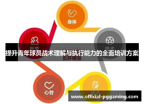 提升青年球员战术理解与执行能力的全面培训方案 提升青年球员战术理解与执行能力的全面培训方案