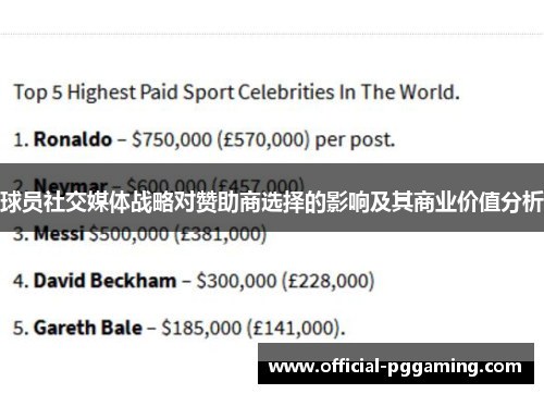 球员社交媒体战略对赞助商选择的影响及其商业价值分析