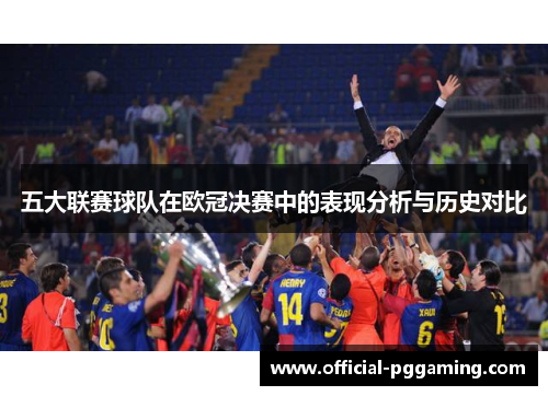 五大联赛球队在欧冠决赛中的表现分析与历史对比 五大联赛球队在欧冠决赛中的表现分析与历史对比