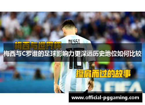 梅西与C罗谁的足球影响力更深远历史地位如何比较 梅西与C罗谁的足球影响力更深远历史地位如何比较