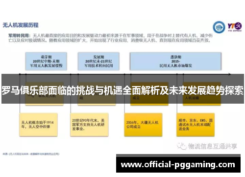 罗马俱乐部面临的挑战与机遇全面解析及未来发展趋势探索