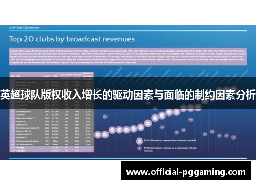 英超球队版权收入增长的驱动因素与面临的制约因素分析 英超球队版权收入增长的驱动因素与面临的制约因素分析