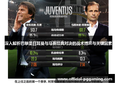 深入解析巴黎圣日耳曼与马赛经典对决的战术博弈与关键因素 深入解析巴黎圣日耳曼与马赛经典对决的战术博弈与关键因素