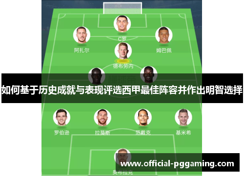 如何基于历史成就与表现评选西甲最佳阵容并作出明智选择 如何基于历史成就与表现评选西甲最佳阵容并作出明智选择