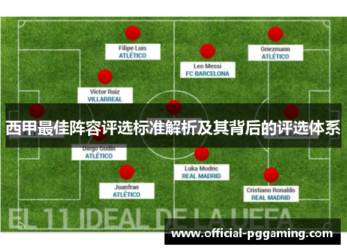 西甲最佳阵容评选标准解析及其背后的评选体系