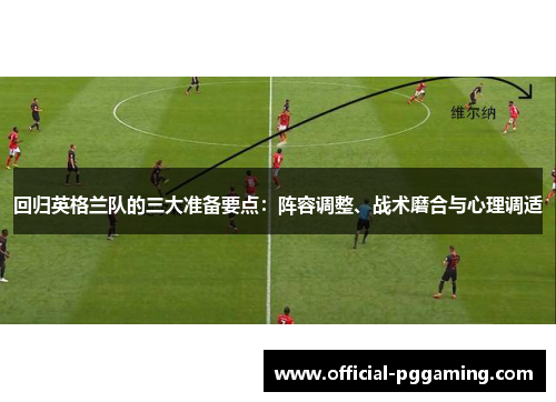 回归英格兰队的三大准备要点：阵容调整、战术磨合与心理调适
