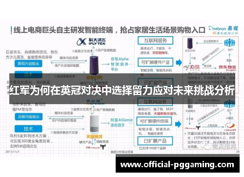 红军为何在英冠对决中选择留力应对未来挑战分析 红军为何在英冠对决中选择留力应对未来挑战分析