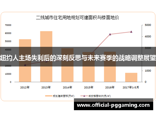 纽约人主场失利后的深刻反思与未来赛季的战略调整展望 纽约人主场失利后的深刻反思与未来赛季的战略调整展望