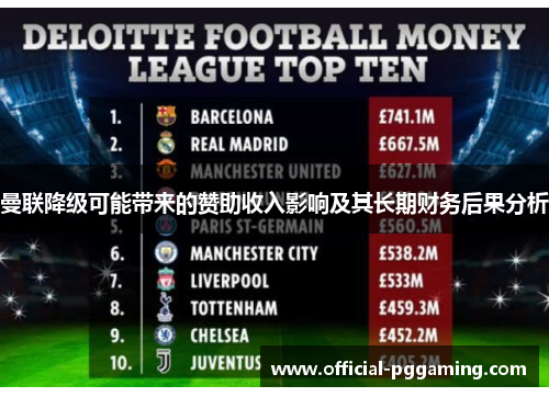 曼联降级可能带来的赞助收入影响及其长期财务后果分析 曼联降级可能带来的赞助收入影响及其长期财务后果分析