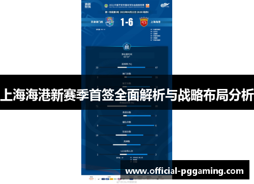 上海海港新赛季首签全面解析与战略布局分析 上海海港新赛季首签全面解析与战略布局分析