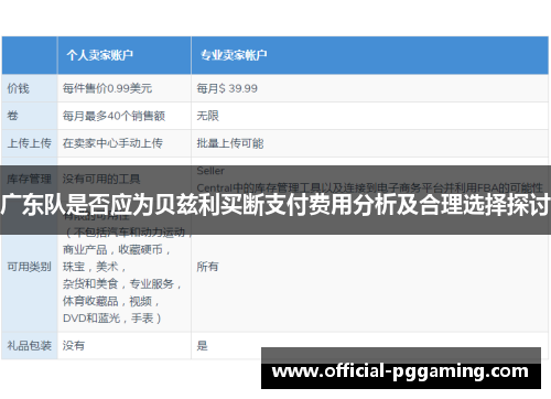 广东队是否应为贝兹利买断支付费用分析及合理选择探讨 广东队是否应为贝兹利买断支付费用分析及合理选择探讨