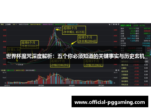 世界杯魔咒深度解析:五个你必须知道的关键事实与历史玄机 世界杯魔咒深度解析:五个你必须知道的关键事实与历史玄机