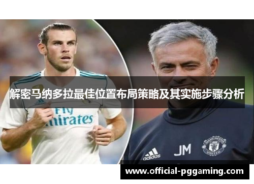 解密马纳多拉最佳位置布局策略及其实施步骤分析 解密马纳多拉最佳位置布局策略及其实施步骤分析