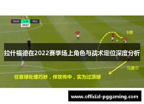 拉什福德在2022赛季场上角色与战术定位深度分析 拉什福德在2022赛季场上角色与战术定位深度分析