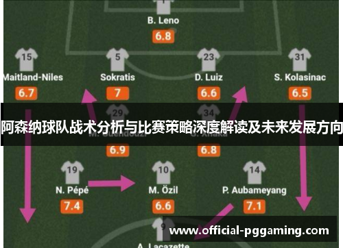阿森纳球队战术分析与比赛策略深度解读及未来发展方向