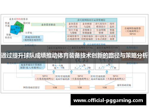 通过提升球队成绩推动体育装备技术创新的路径与策略分析