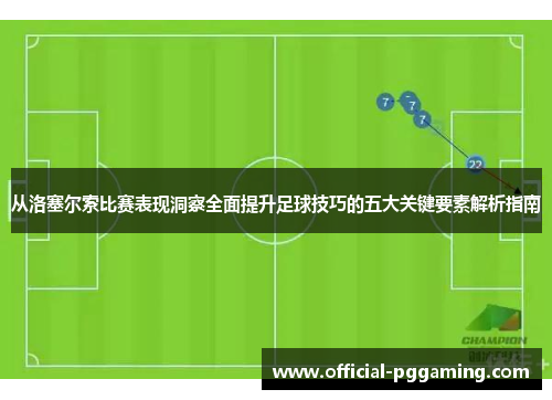 从洛塞尔索比赛表现洞察全面提升足球技巧的五大关键要素解析指南