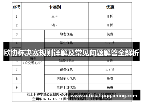 欧协杯决赛规则详解及常见问题解答全解析