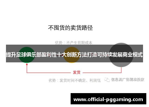 提升足球俱乐部盈利性十大创新方法打造可持续发展商业模式