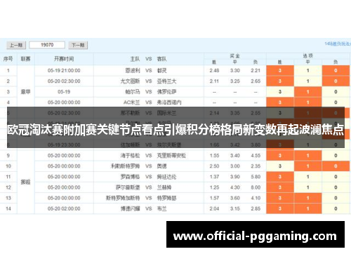 欧冠淘汰赛附加赛关键节点看点引爆积分榜格局新变数再起波澜焦点