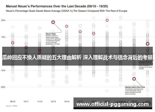 瓜帅回应不换人质疑的五大理由解析 深入理解战术与信念背后的考量