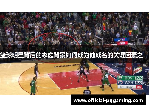 篮球明星背后的家庭背景如何成为他成名的关键因素之一